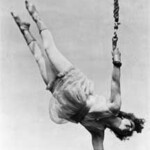 Kraftakrobatik Circus Anonymous